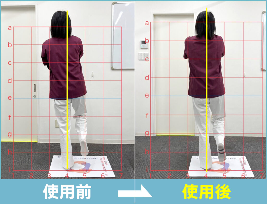 片足立ちのバランスを比較